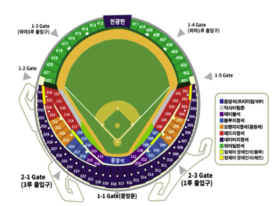 잠실야구장 좌석배치도