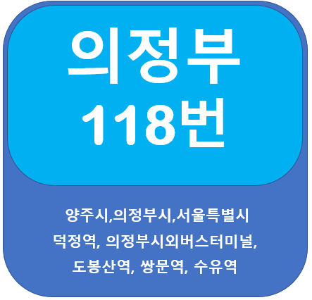  의정부 118번 버스 노선정보, 양주시 - 의정부 - 수유역