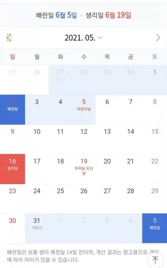 생리전 생리후 임신가능성 배란일 확인_32