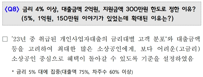 소상공인 자영업자 대출이자 환급 캐시백