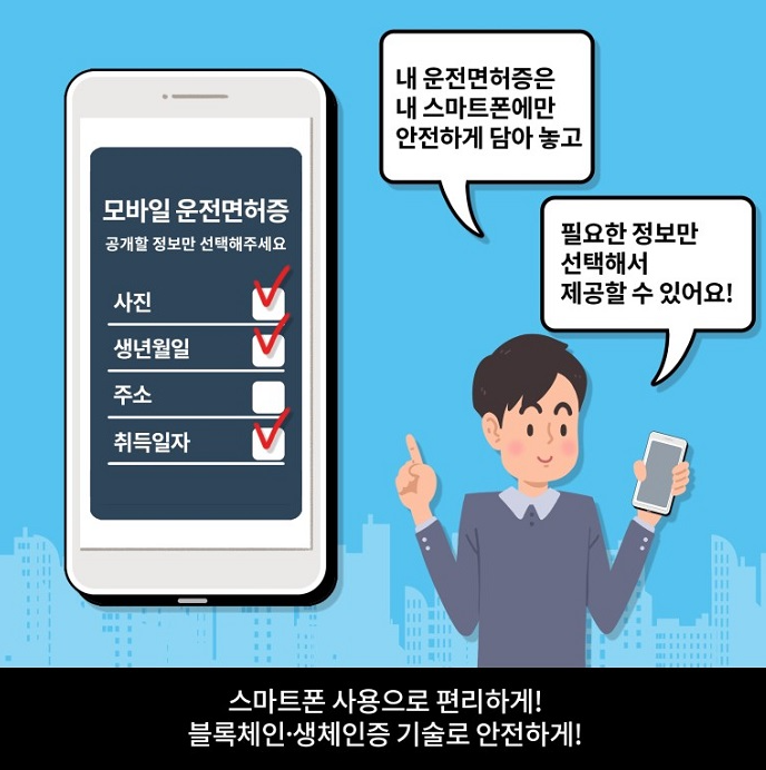모바일 운전면허증