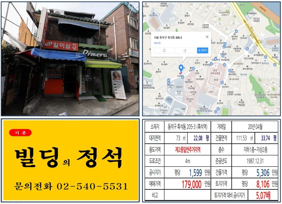  [동작구 흑석뉴타운 10억 꼬마빌딩 실거래가 조회] 흑석동 205-3 (흑석역) 17.9억 원, 평당 8,106만 원 매매되었습니다. 스타벅스, 중앙대학교, 중앙대학교 병원