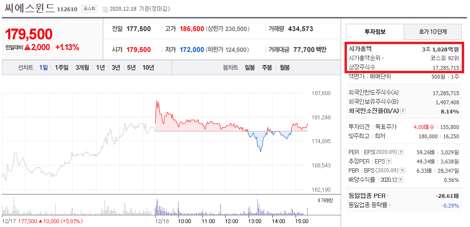 주식회사씨에스 이미지