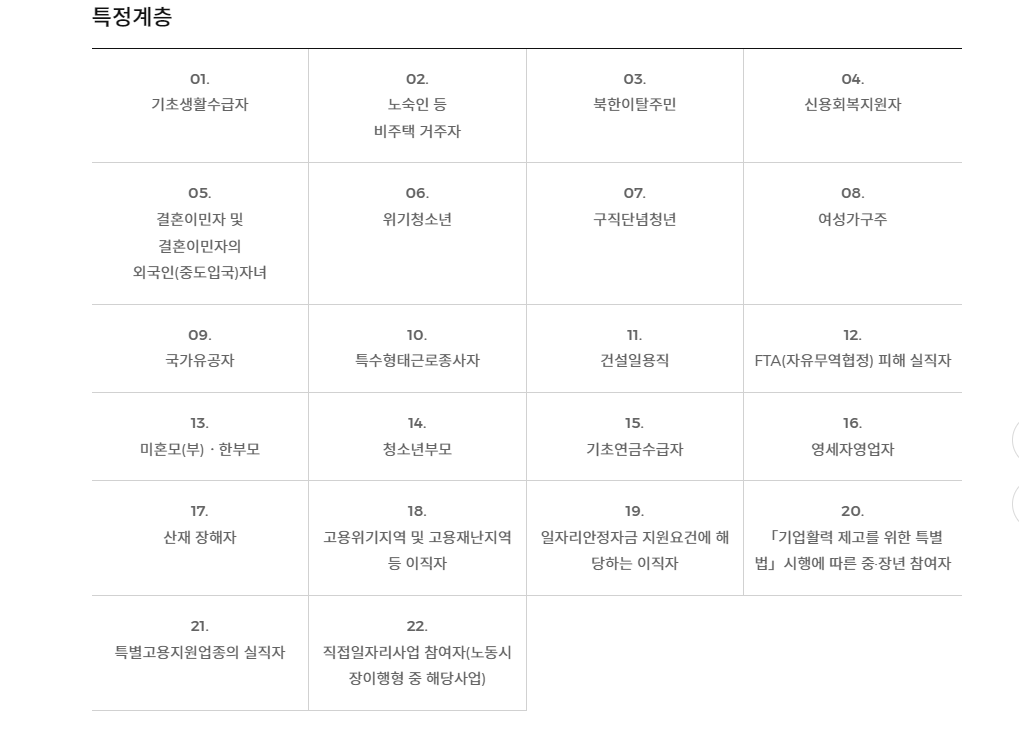 국민취업지원제도 알아보기