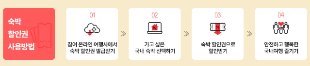 2024숙박세일페스타