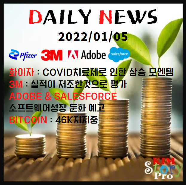  [2022/01/05] 화이자 상승모멘텀 / 3M 실적저조 / 비트코인 46K지지 외