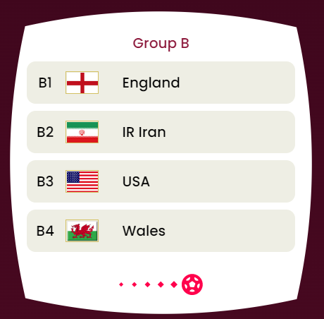 카타르 월드컵 B조 웨일즈