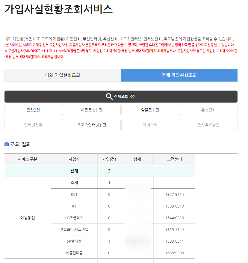 엠 세이퍼 명의도용 방지 서비스