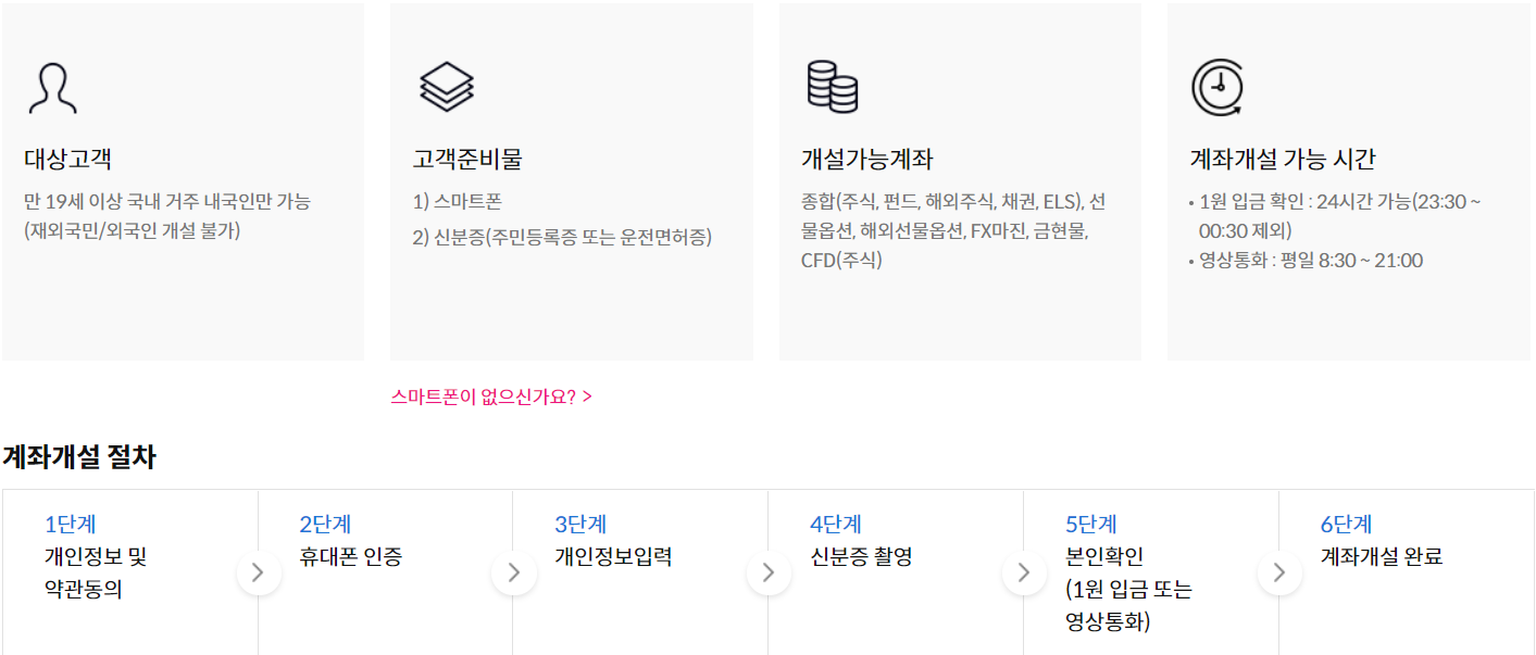 주식계좌 개설방법은?