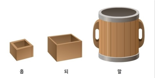  한 되 무게(쌀 무게 단위, 작, 홉, 말, 섬, 가마니의 역사)
