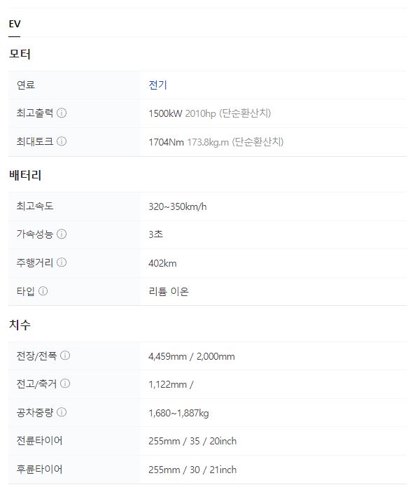 2020 로터스 에바이야