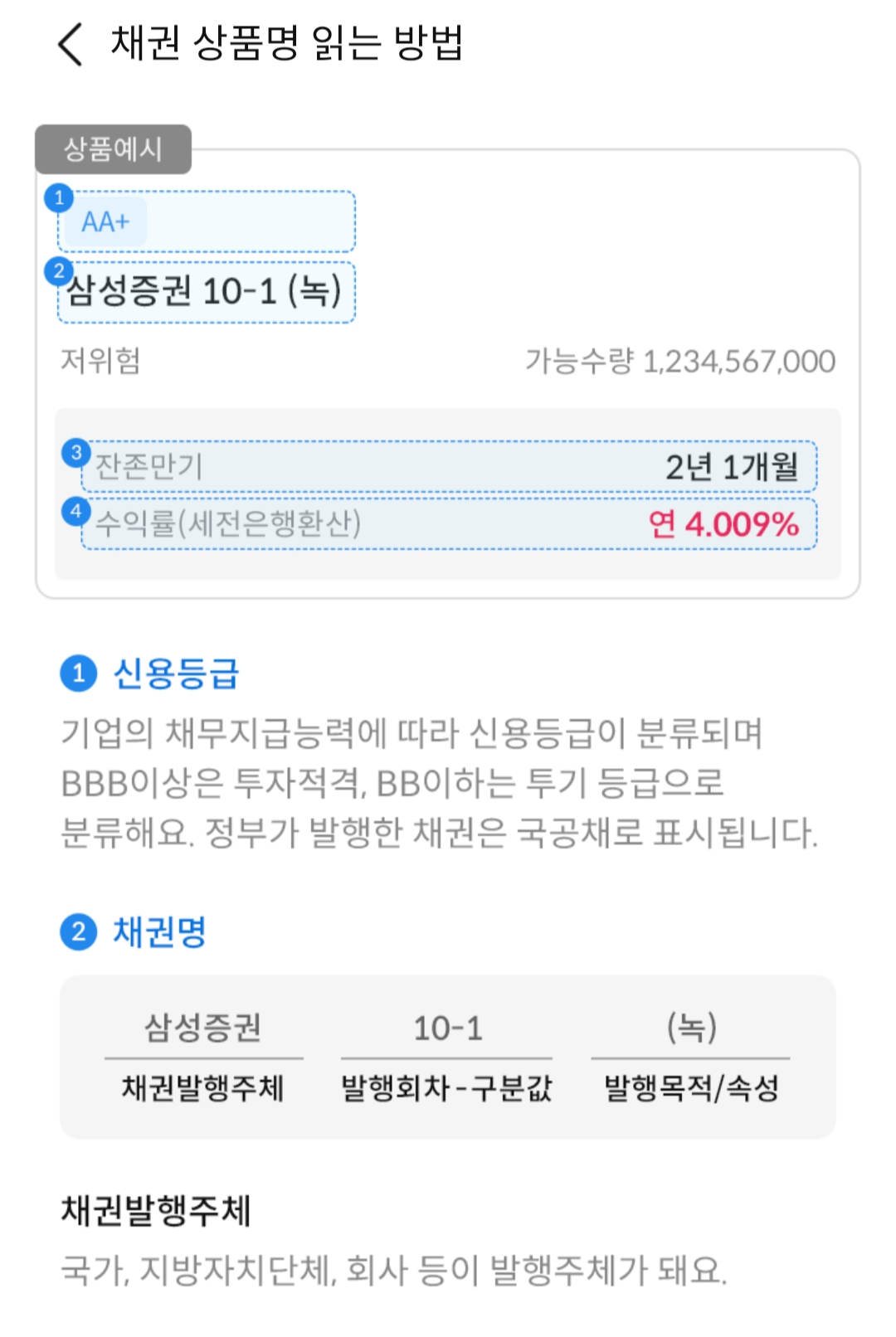 채권 상품명 읽는 방법1