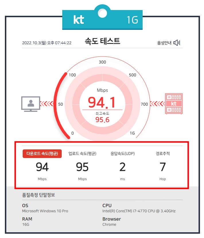 최종 결과 확인 화면