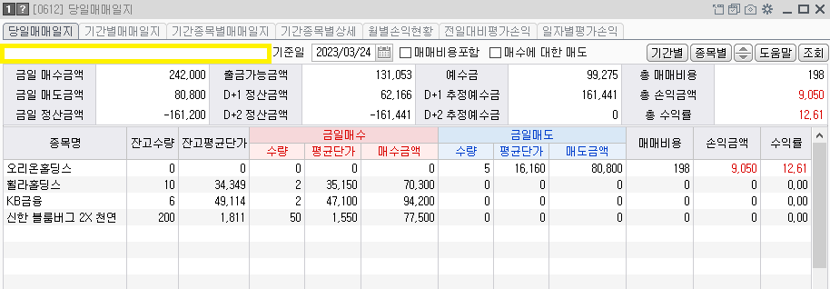 콜리Koly의 당일 종목 매매내역