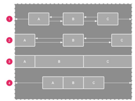 제약 레이아웃(Constraint Layout) - 제약 레이아웃 - 체인 제약 레이아웃(Constraint Layout) - 제약 레이아웃 - 체인