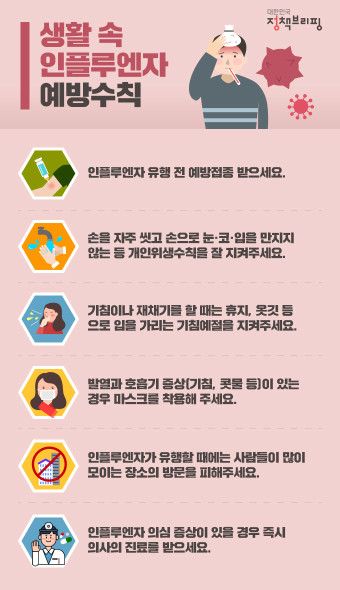  [대한민국] 인플루엔자 예방수칙 및 예방 접종 시 주의사항