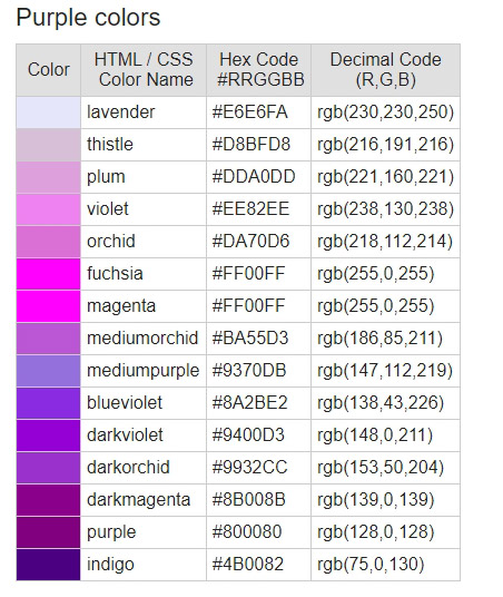 포토샵 보라색 계열 색상표