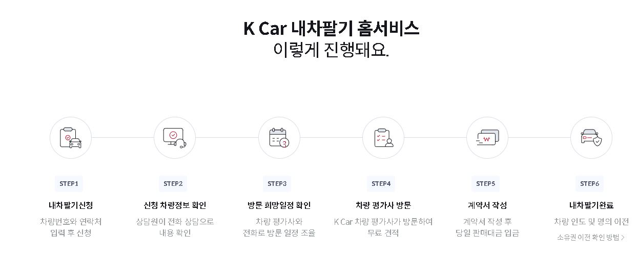 K Car