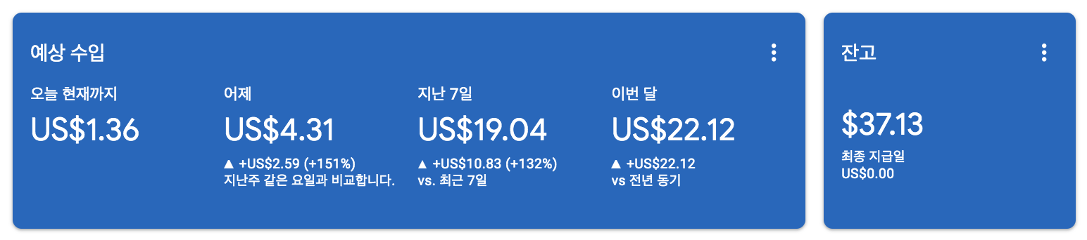  구글 애드센스 한달 + 4일 수익 등 후기!(실사례)
