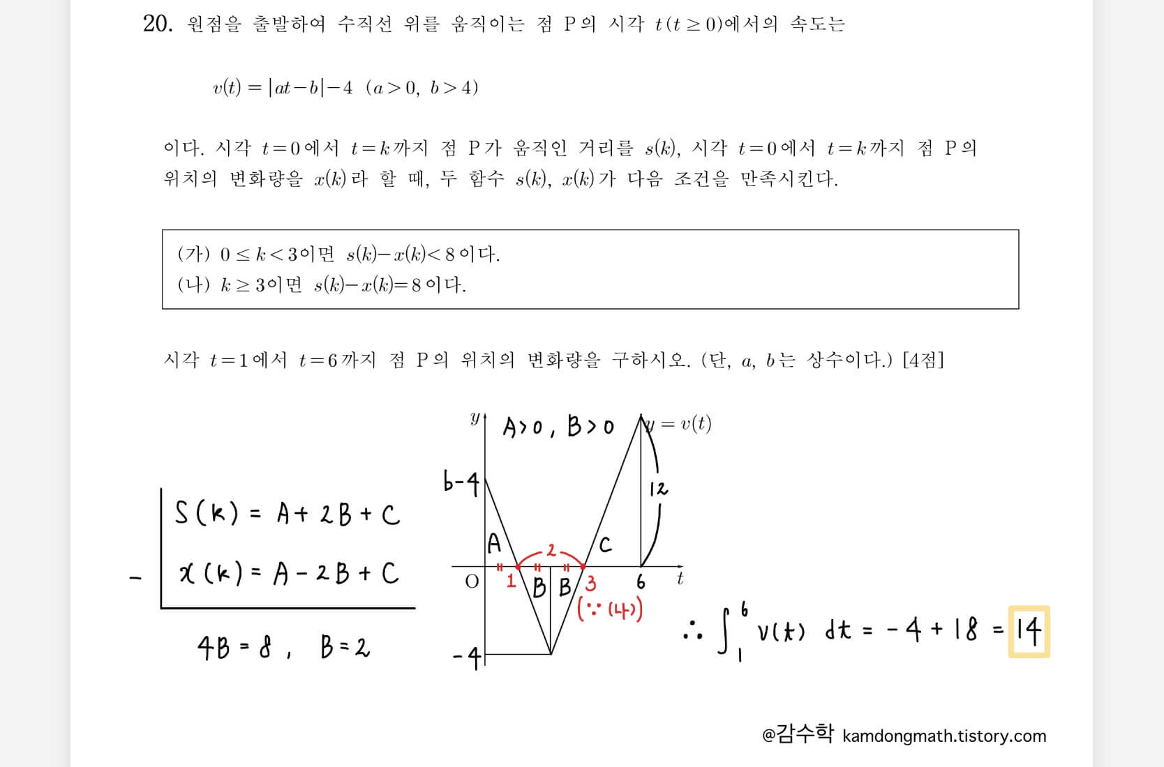 2023-사관학교-수학-20번