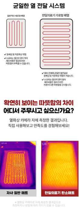 탄소매트 추천 3top 후기 전기장판 고르는법 헤링본탄소매트