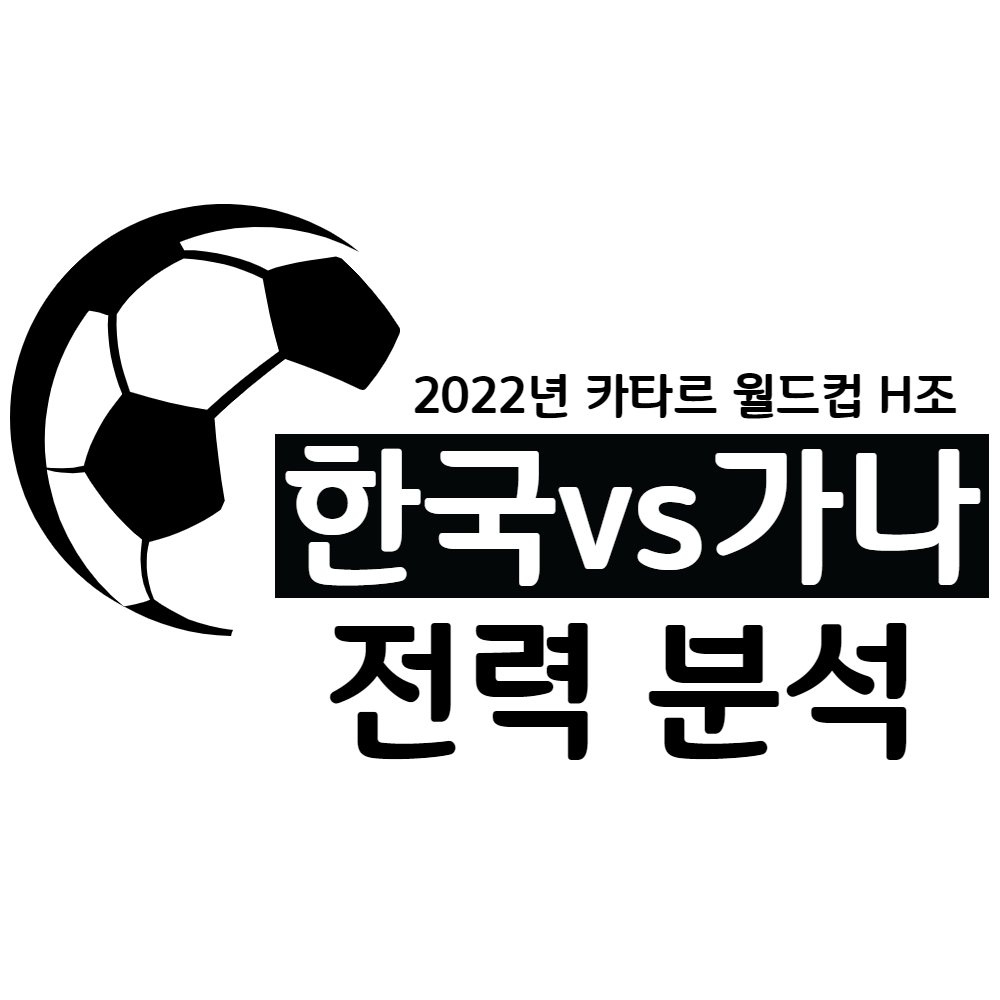  2022 카타르 월드컵 H조 가나 축구 국가 대표팀 예상 라인업 및 전술, 대응전략 - 가풀남Talk