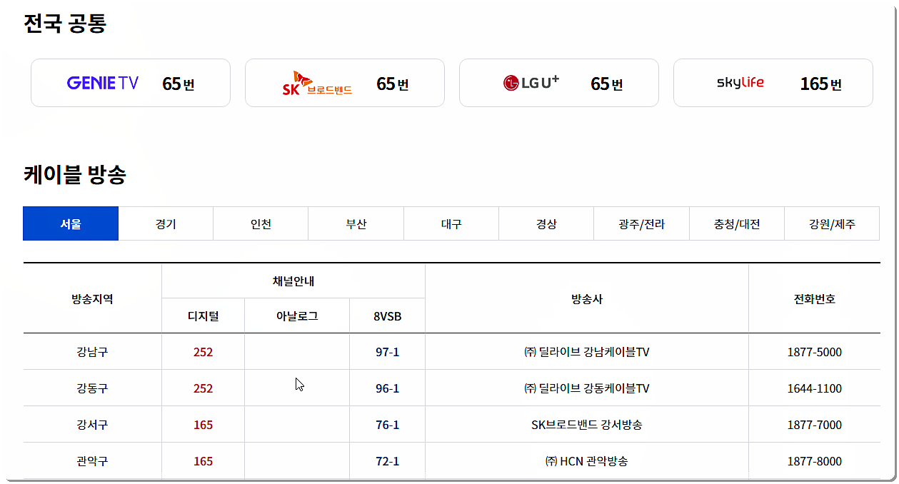 지역별 채널번호