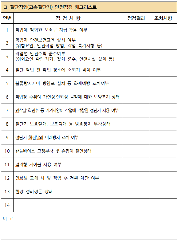 7. 절단작업(고속절단기) 안전점검 체크리스트