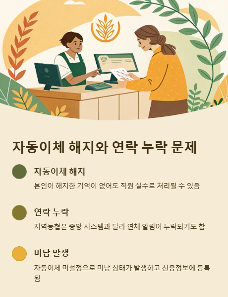 자동이체 해지와 연락 누락 문제