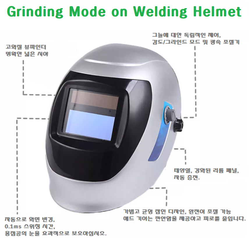  용접 헬멧의 그라인드 모드란?