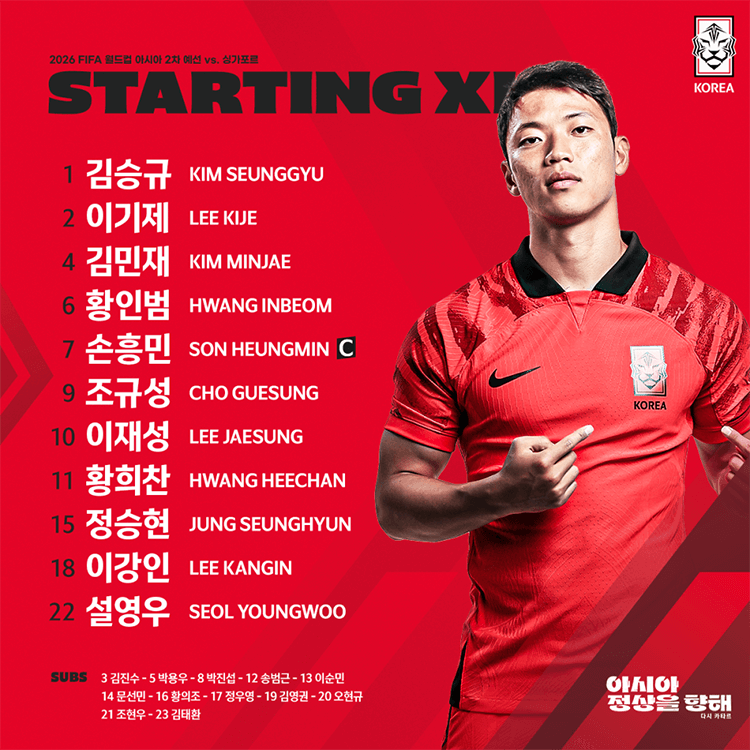 2차예선 싱가포르전 선발 선수 명단