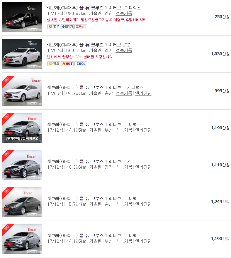 올 뉴 크루즈 중고차 가격