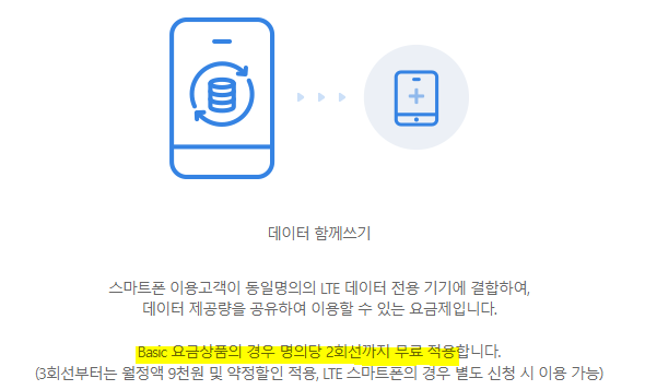 SKT 데이터함께쓰기