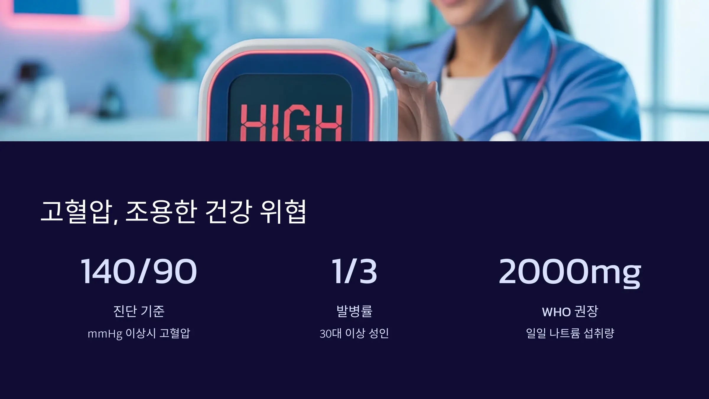 고혈압, 방심할 수 없는 조용한 건강 위협