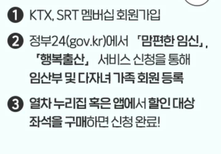 신청방법