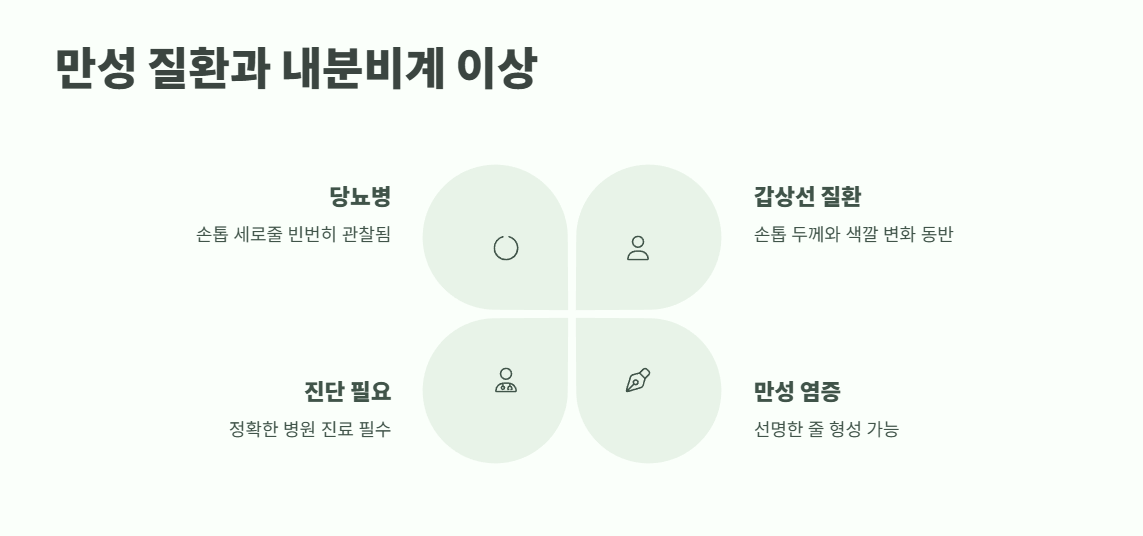 손톱에 세로줄이 생기는 이유✅ 6