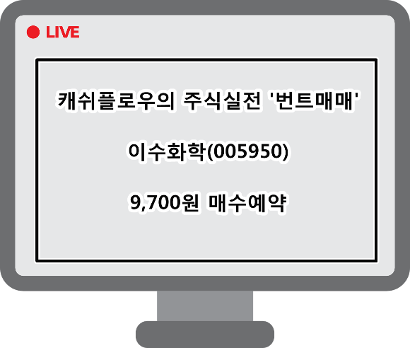  매수예약)이수화학(005950) 매수 시도