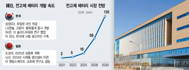 라인이엔지 이미지
