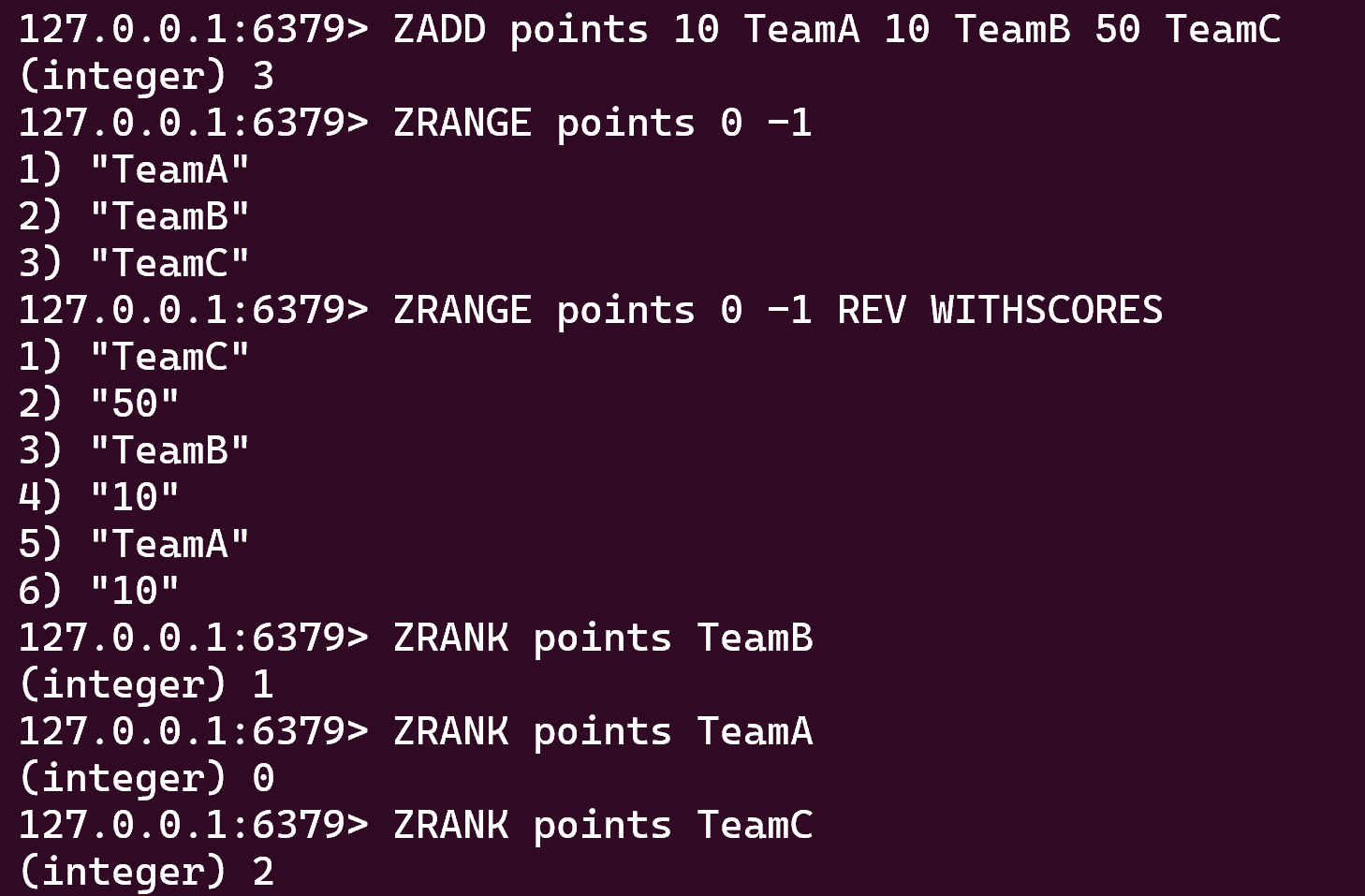  redis sorted sets streams