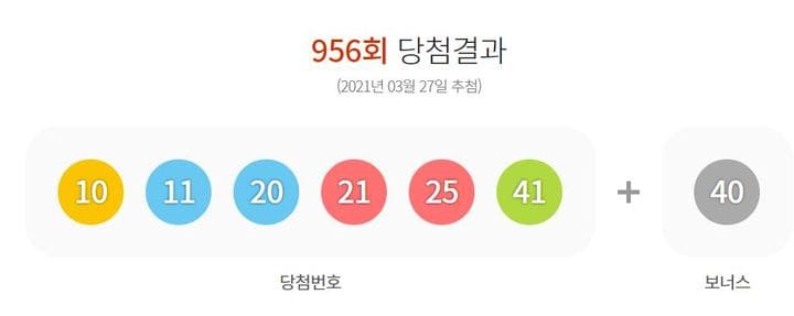  제956회 로또당첨번호조회 1등 11명