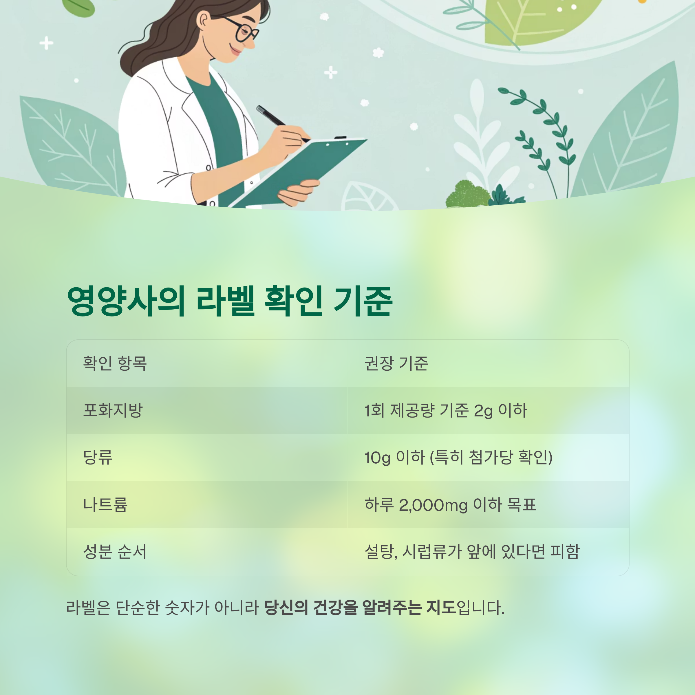 영양사가 절대 피하는 식품 성분 5가지, 당신은 매일 먹고 있다 - 식품 라벨 속 작은 글자들이 건강을 위협합니다 - 영양사가 실제로 라벨을 볼 때 따지는 기준 영양사가 절대 피하는 식품 성분 5가지, 당신은 매일 먹고 있다 - 식품 라벨 속 작은 글자들이 건강을 위협합니다 - 영양사가 실제로 라벨을 볼 때 따지는 기준