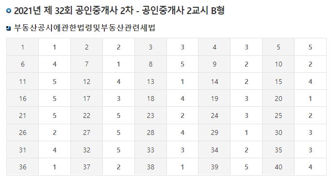 공인중개사-가답안-2차-2교시-B형