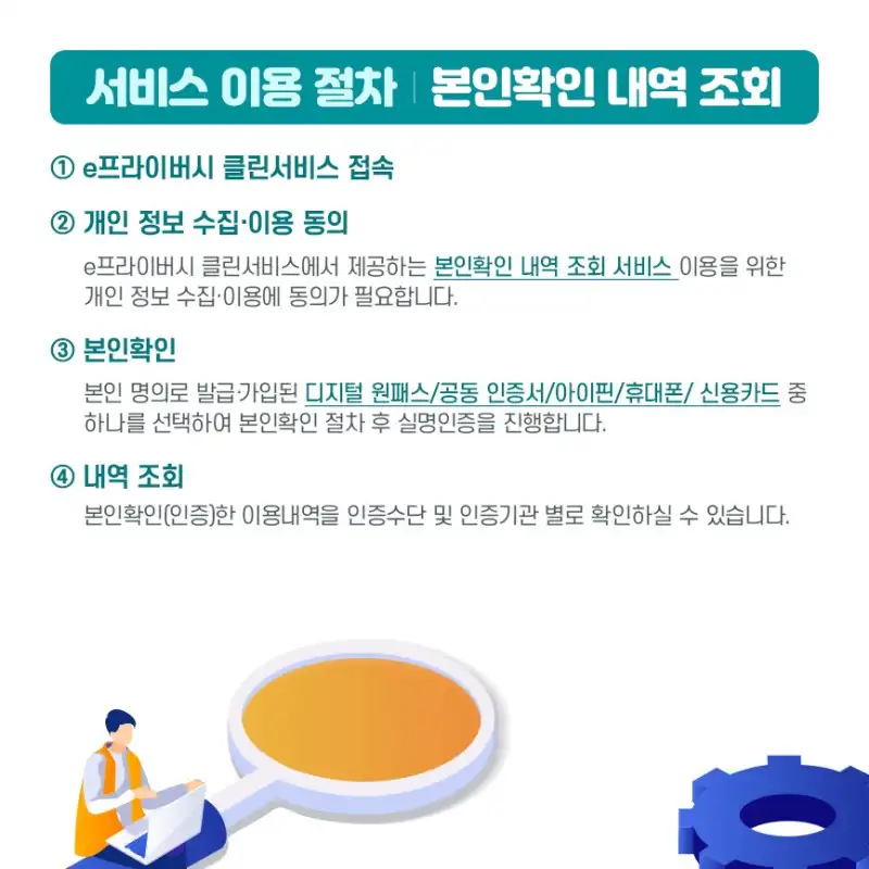 털린 내 정보 찾기 - e프라이버시 클린서비스