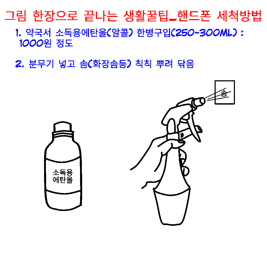  그림 한장으로 끝나는 생활꿀팁_핸드폰 세척방법
