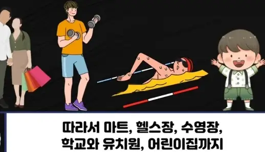 실내마스크-착용권고