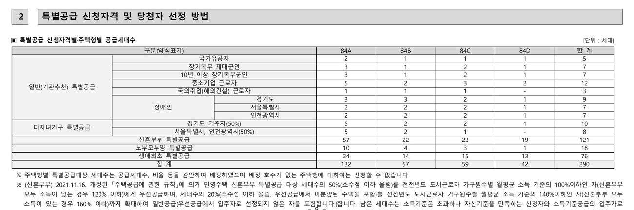 영통자이센트럴파크-20