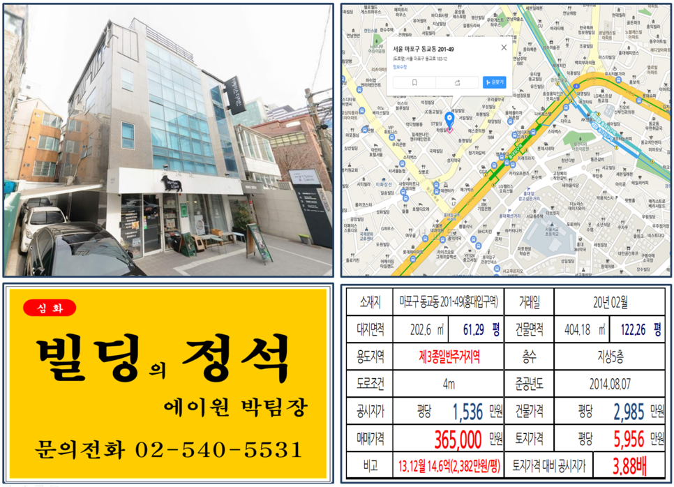  [마포구 홍대입구역 꼬마빌딩 실거래가 조회] 동교동 201-49 (홍대입구역) 36.5억 원, 평당 5956만 원, 대로변 꼬마빌딩
