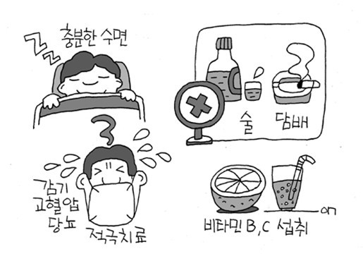  편두통과 함께 귀가먹먹하고 어지럼증 동반한다면? 메니에르병 의심...
