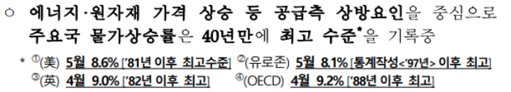  유류세, 기름값 추가 인하 : 국제 유가 상승에 대한 조치