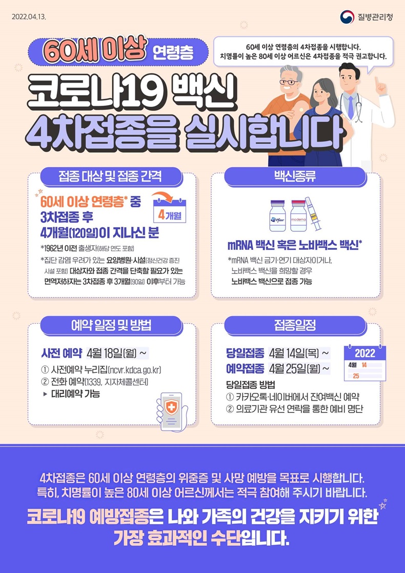 60세 이상 4차 백신 접종 대상&#44; 간격&#44; 백신 교차접종